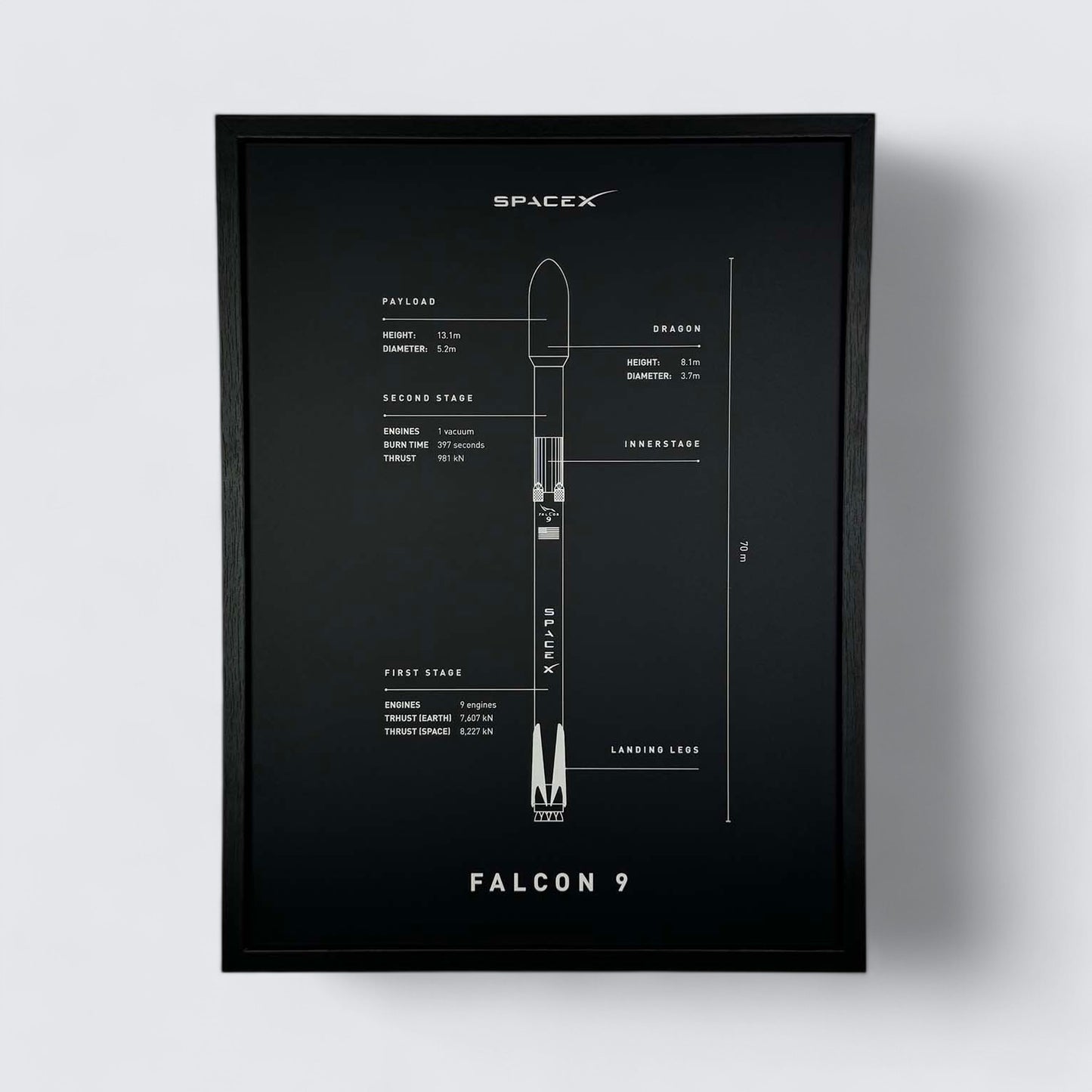 Starship-Set | SpaceEngrave