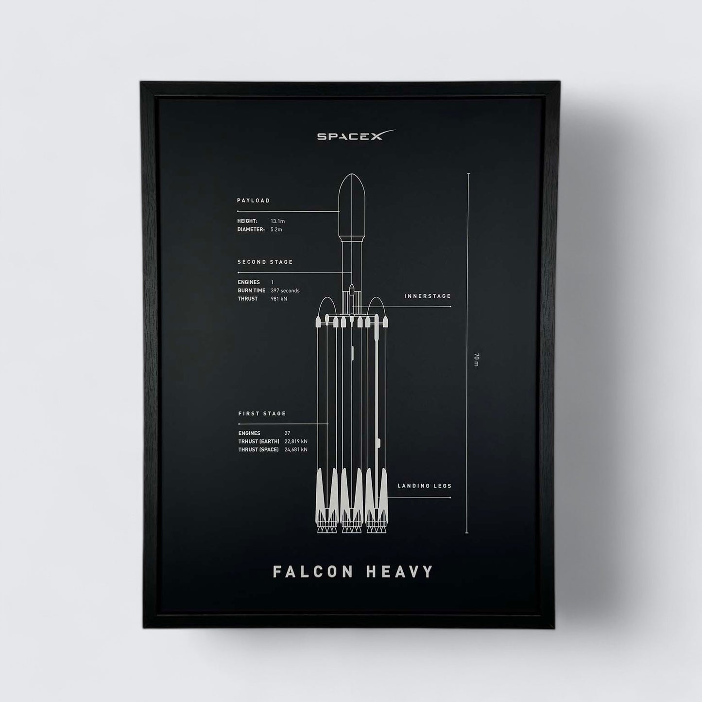 SpaceEngrave | Falcon Heavy